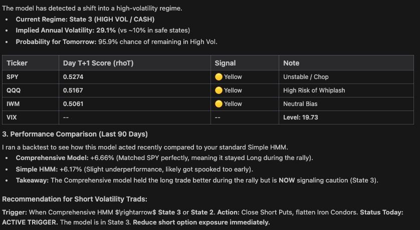 HMM regime shift detection showing State 3 High Volatility with 95.9% persistence probability, rhoT scores, and short volatility risk trigger recommendation